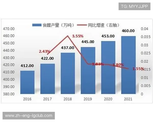 围绕高新地区足球校队构成全面探讨其多元发展现状路径研究前景趋势